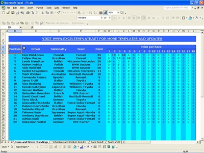 formula 1 schedule and standings screenshot